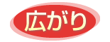 広がり