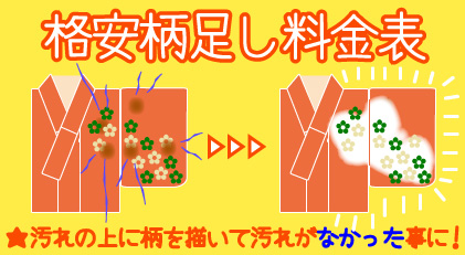 莫大な額の しみ抜きよりお手軽価格でシミをなかった事にできる柄足し料金表を見る