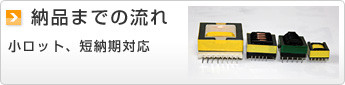 納品までの流れ