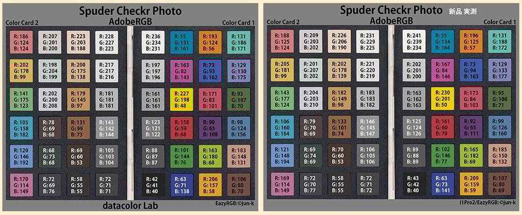 SpyderCheckrと専用ソフトの使い方と注意点