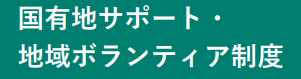 近畿財務局　国サポ