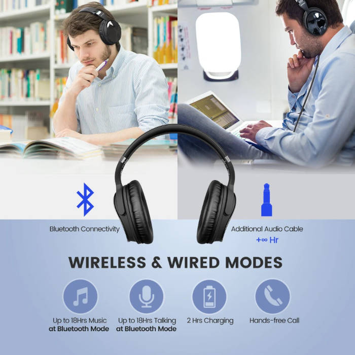 Mpow H5 (2ème gen) (2)