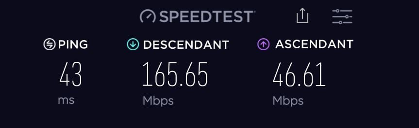 Ivacy VPN serveur Bruxelles Belgique