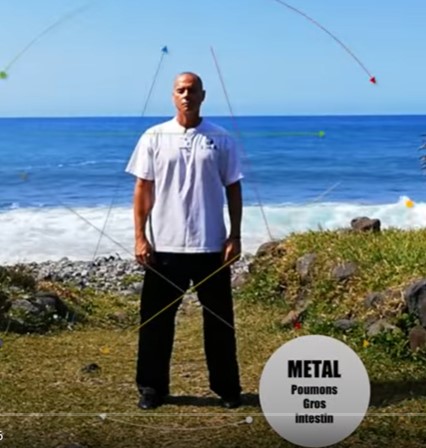 Mouvements de Qi Gong pour équilibrer votre POUMON