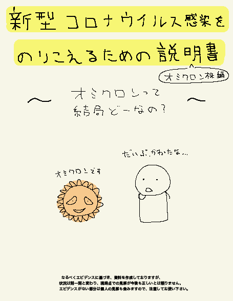 コロナ（オミクロン）の正体とは、