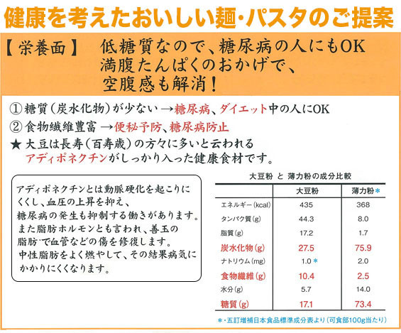 健康を考えたおいしい麺・パスタのご提案。【栄養面】・低糖質なので、糖尿病の人にもOK！満腹たんぱくのおかげで、空腹感も解消！