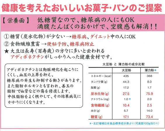 健康を考えたおいしいお菓子・パンのご提案。【栄養面】低糖質なので、糖尿病の人にもOK！満腹たんぱくのおかげで、空腹感も解消！