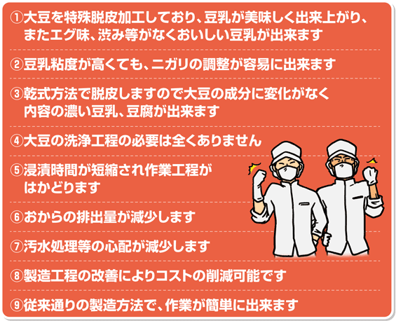 1.大豆を特殊脱皮加工しており、豆乳が美味しく出来上がり、またエグ味、渋み等がなくおいしい豆乳が出来ます　2.豆乳粘度が高くても、ニガリの調整が容易に出来ます　3.乾式方法で脱皮しますので大豆の成分に変化がなく内容の濃い豆乳、豆腐が出来ます　4.大豆の洗浄工程の必要は全くありません　5.浸漬時間が短縮され作業工程がはかどります　6.おからの排出量が減少します　7.汚水処理等の心配が減少します　8.