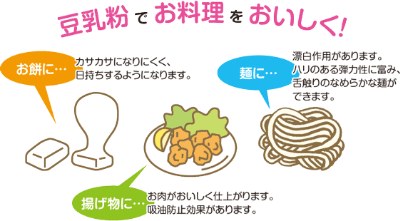 豆乳粉 で お料理 を おいしく！