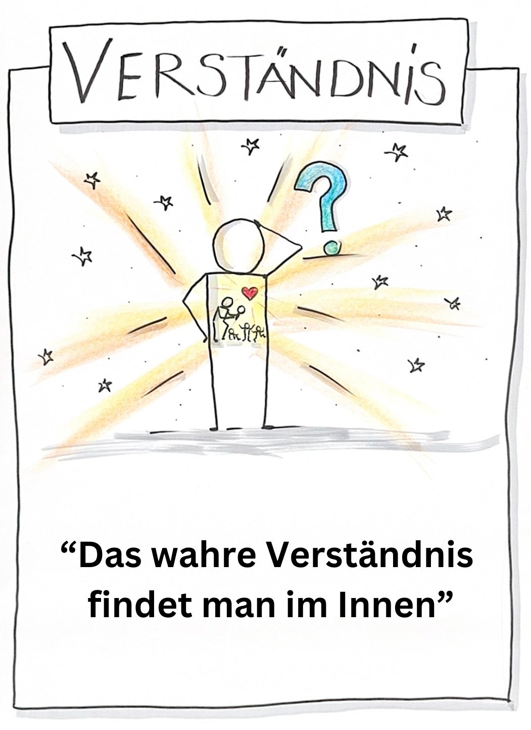 Verständnis
