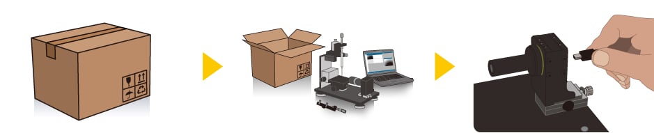 接触角計セットアップ説明イラスト