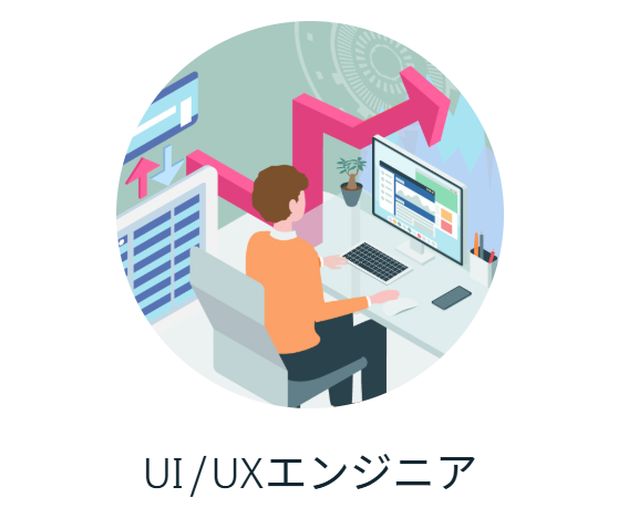 フロントエンド開発業務支援