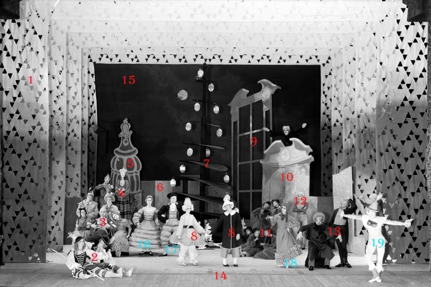 Ballets Rusos de Diaghelev, Mónaco. Referencia para la construcción de los ficticios.