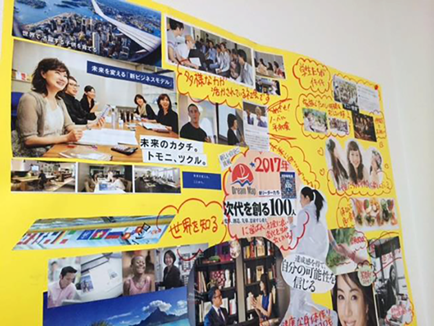 2014年　瀧井が作成したドリームマップ