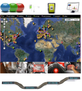 Développer Services avec les objets communicants