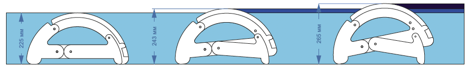 Verstellbarer Rückbeuger Anwendungsbeispiel