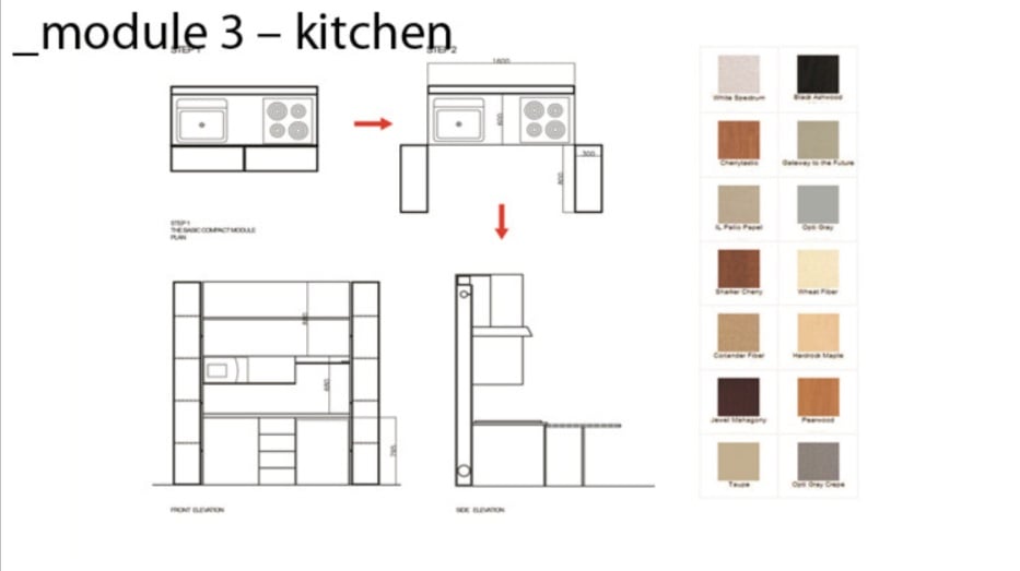 Proyecto: Solo Hotel