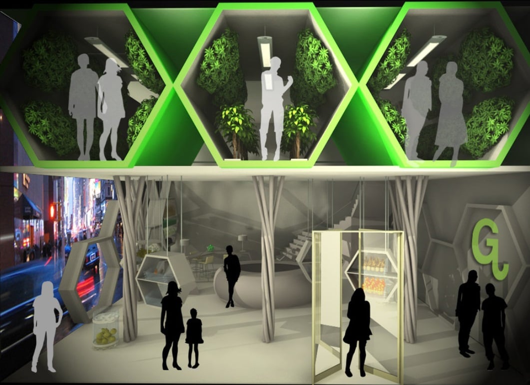 Proyecto: Green Factory