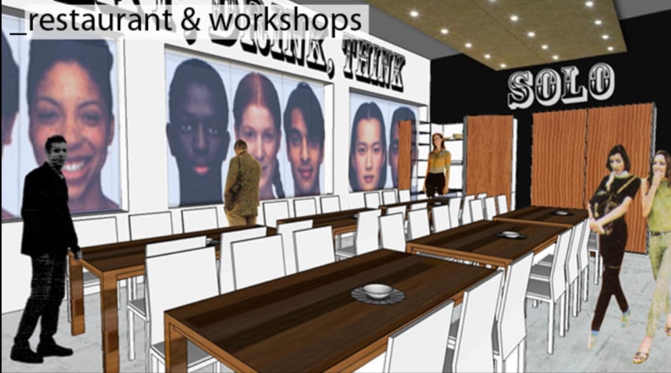 Proyecto: Solo Hotel