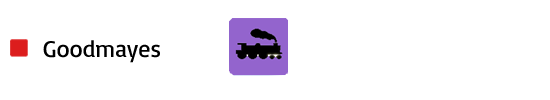 Goodmayes