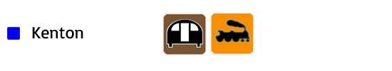 Kenton