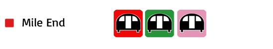 Mile End