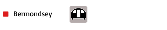 Bermondsey
