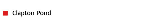 Clapton Pond