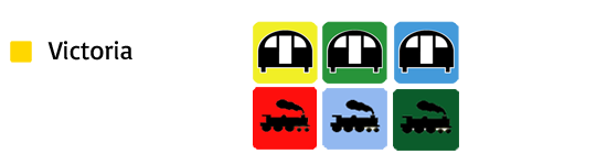 Victoria
