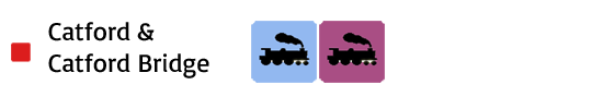 Catford