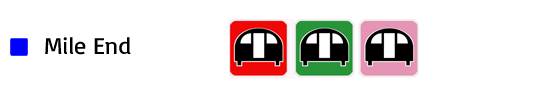 Mile End