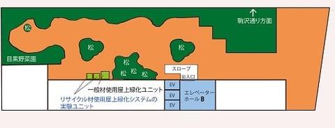 目黒十五庭　案内図 