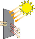 Peindre avec des couleurs sombres en extérieur