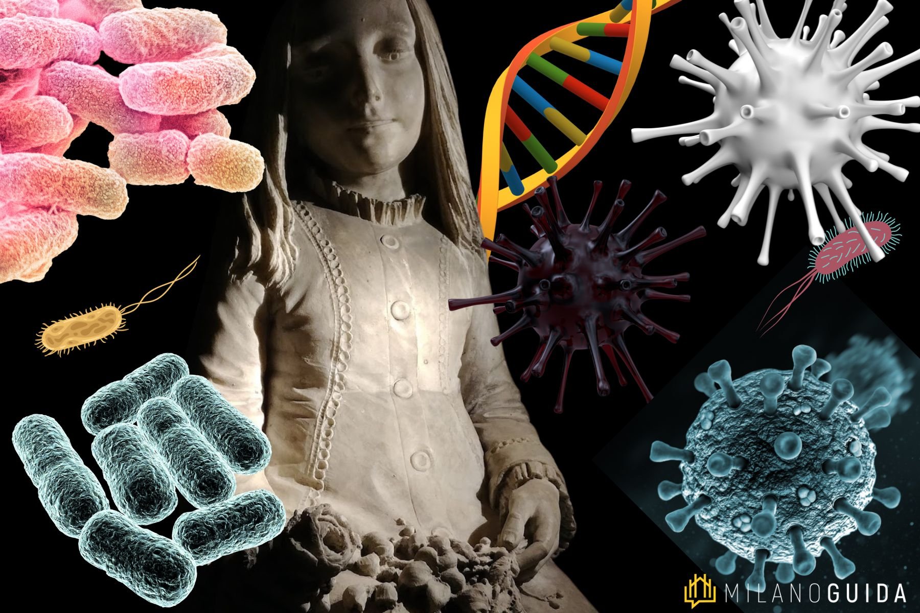 Visita guidata Ca Granda Ospedale Maggiore Bambini