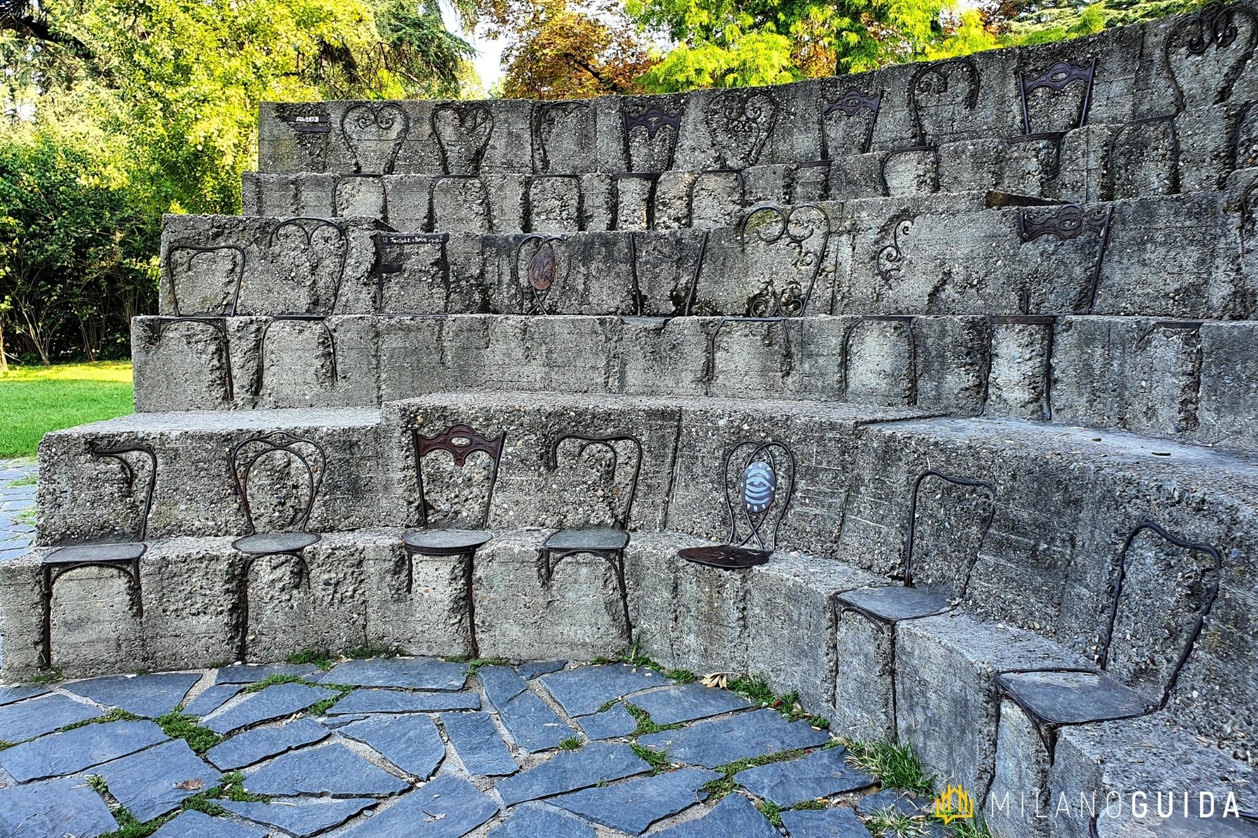 Visita guidata Parco Sempione Milano