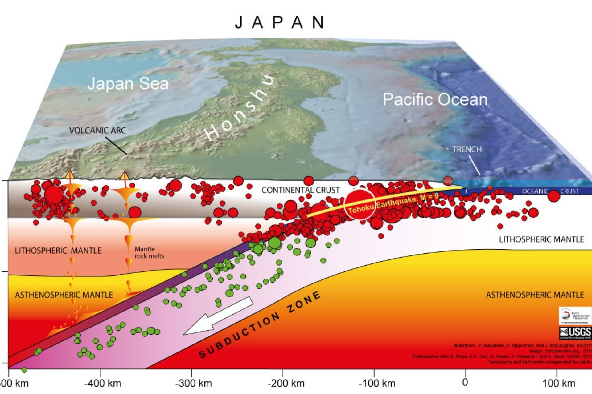 Mostra Terremoti Milano