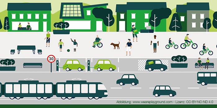 Appell des Vorstands für einen Beitritt Lübecks zur Initiative "Lebenswerte Städte"