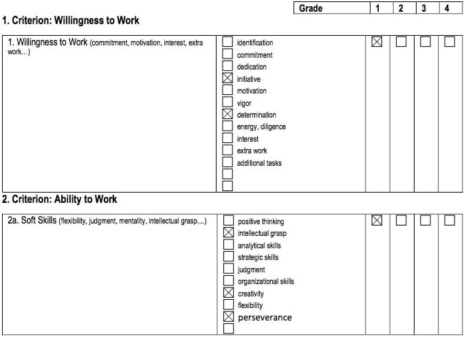 Zwischenzeugnis-Beurteilungsbogen zum Ankreuzen für Arbeitgeber