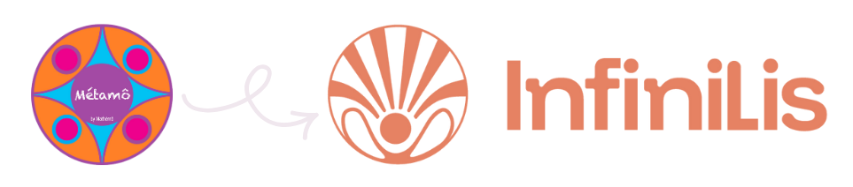 Pédagogie et Pluridiciplinarité 