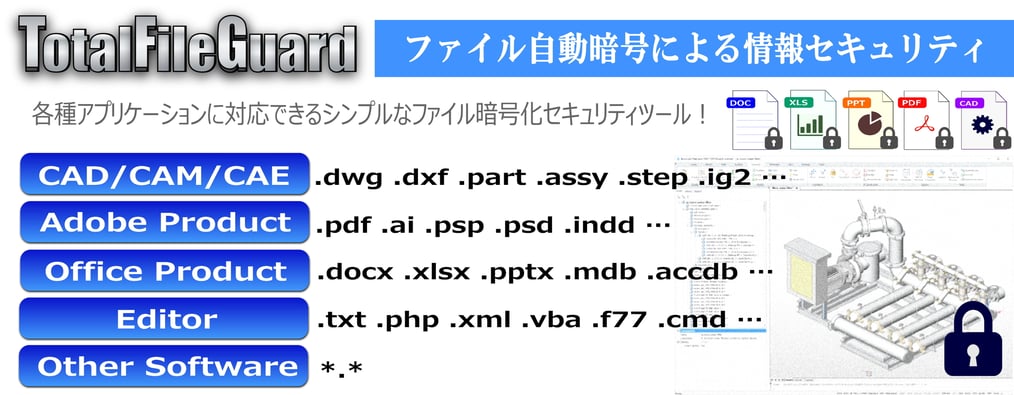 TotalFileGuard ファイル自動暗号による情報セキュリティ