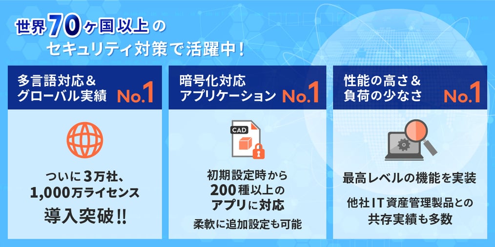 IP-guard (ipguard, IPguard, IPGUARD), 多言語対応No1, 導入実績No1, 暗号化対応アプリケーション数No1, 性能の高さNo1, 負荷の少なさNo1