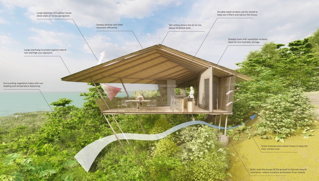 May 2021 - The concept - close to nature