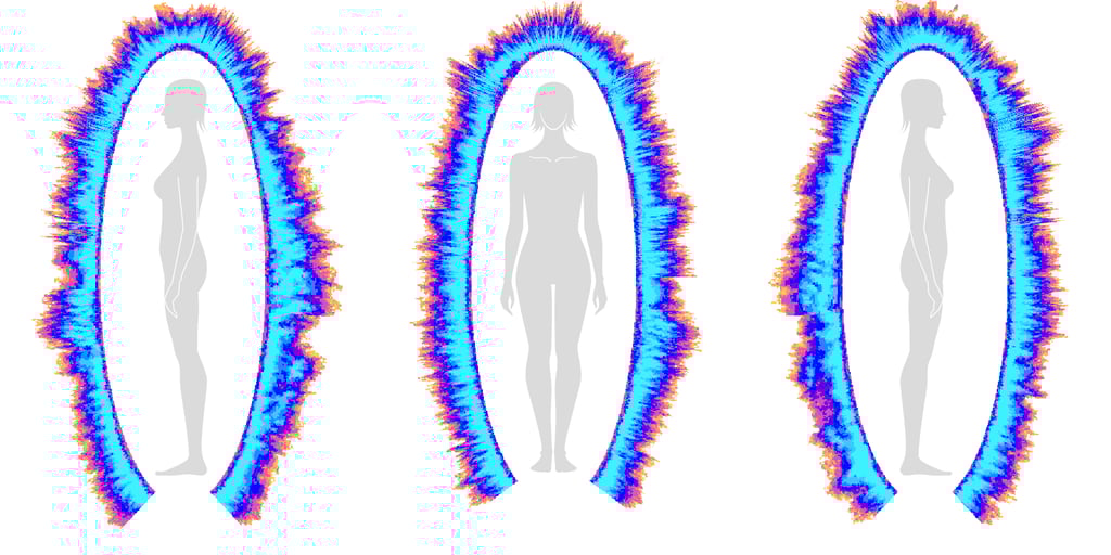 Energetisches Feld NACH der Anwendung