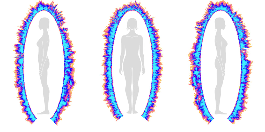 Energetisches Feld VOR der Anwendung