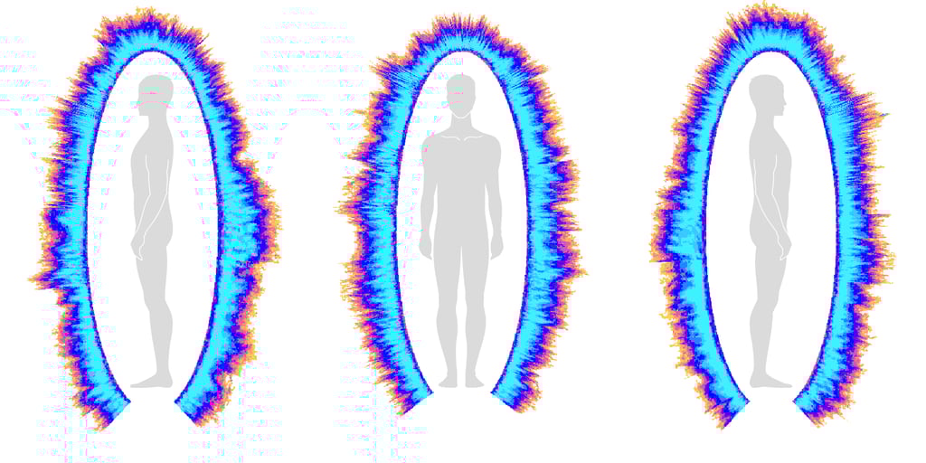 Energetisches Feld NACH der Anwendung