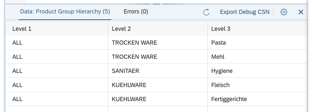 Preview SAP Datasphere