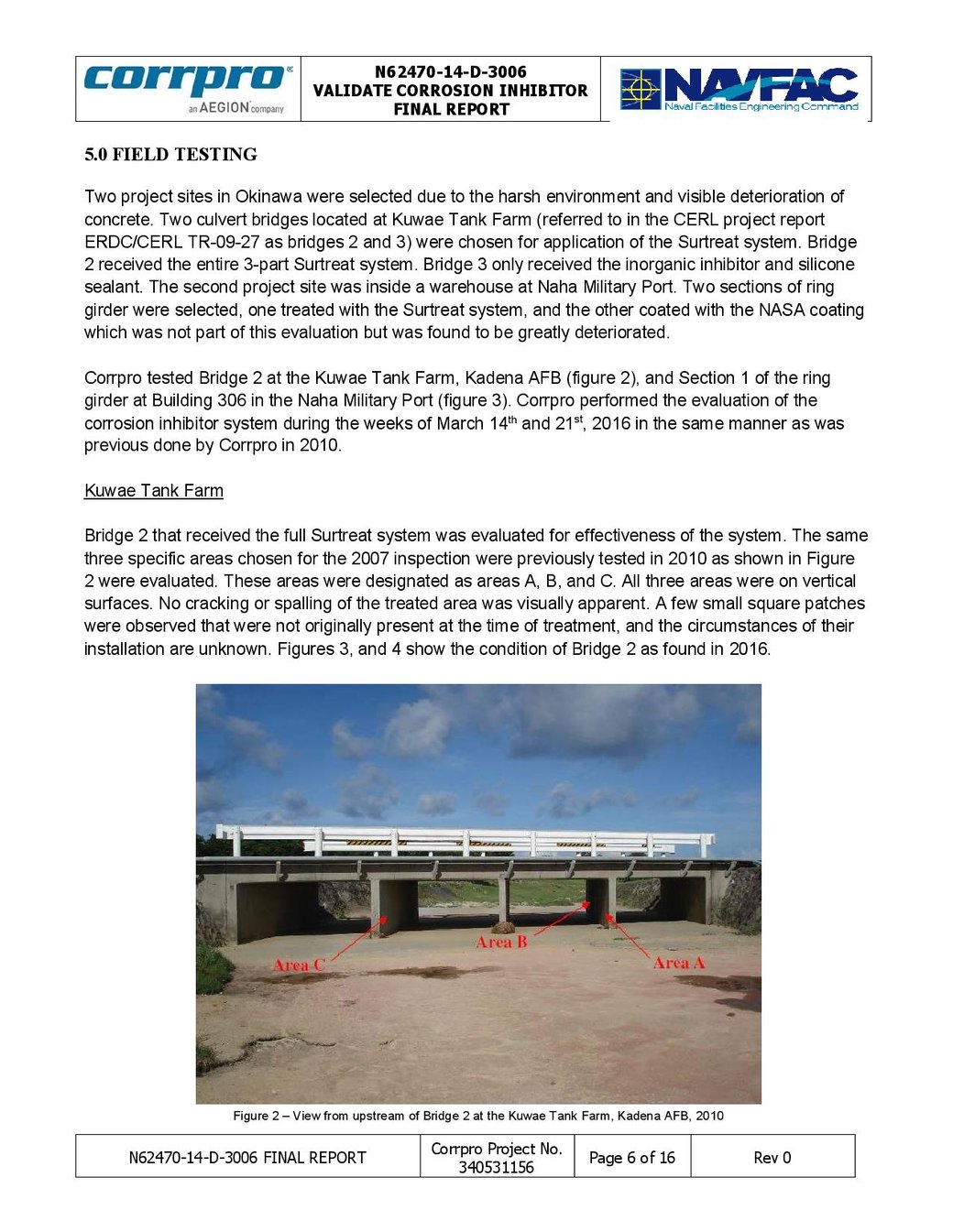 National Institute of Building Science (nibs.org) SURTREAT Testing