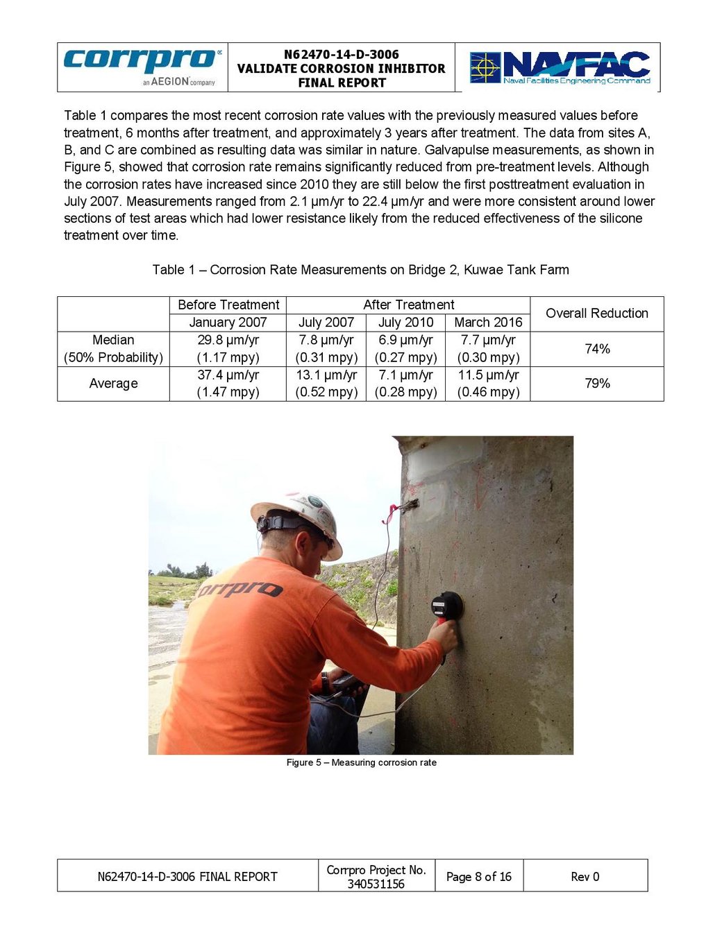 NAVFAC Testing of the Bridges.