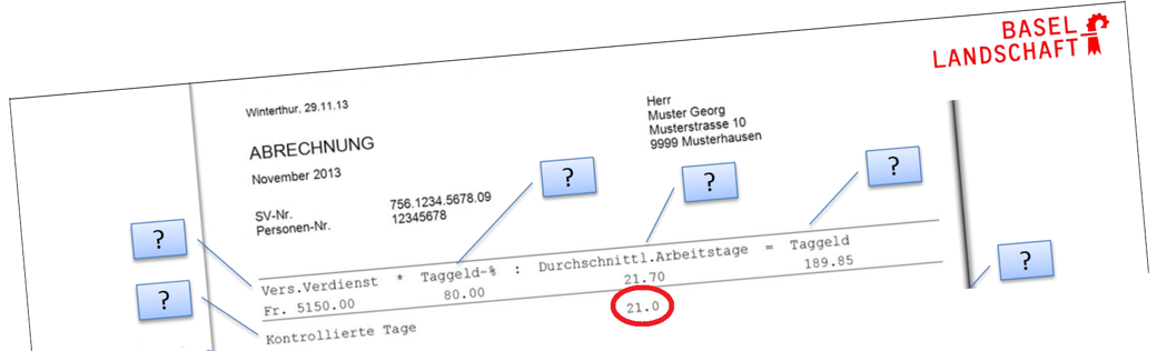 uneidgenossenschaftlich        gestravt         Offenes Netzbuch        syna-kassenpfusch