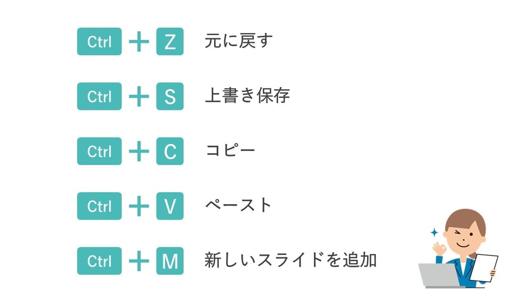 パワーポイントのショートカットキーはぜひ覚えましょう。一つの動作が数秒は時短することができます。